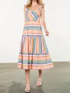 Thml Delaney Striped Dress In Multi In Multi