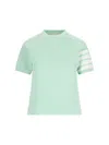 Thom Browne Woman Sweater Light Green Size 8 Cotton In Green