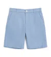 Thom Browne Beltloop Canvas Shorts In Blue