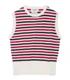 Thom Browne Striped Rib-knit Sleeveless Top