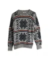 Thom Browne Fair Isle Crewneck Sweater In Multicolor Wool And Mohair In Multi