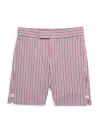 Thom Browne Striped Seersucker Bermuda Shorts In Red Multi