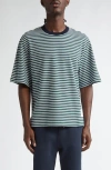 Thom Browne "striped Oversized Jersey T-shirt" In Navy/green/white
