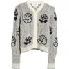 Thom Browne Long-sleeved Knitted Cardigan In Light Grey