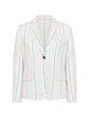 Thom Browne Striped Jacket In Multi