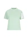 Thom Browne Woman Sweater Light Green Size 8 Cotton In Green