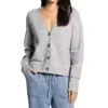 Thread & Supply Colette Cardigan In Gray