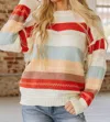 Threaded Pear Color Block Knit Sweater In Multi