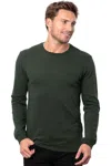 Threadfast Apparel Epic Long Sleeve T-shirt In Green