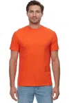 Threadfast Apparel Epic T-shirt In Orange