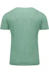 Threadfast Apparel Triblend Short-sleeve T-shirt In Green