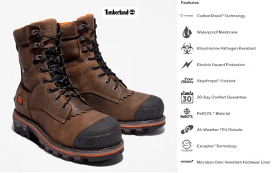 Pre-owned Timberland Pro Boondock Hd Composite Toe Boots Size 13 A29g9 In Brown