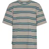 Tiny Tribe Kids' Stripe Rib Stretch Cotton T-shirt In Multi
