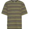 Tiny Tribe Kids' Stripe Rib Stretch Cotton T-shirt In Multi