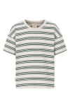 Tiny Tribe Kids' Striped Drop Shoulder Tee In Multi