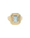 Tiramisu 14k Over Silver 1.85 Ct. Tw. Sky Blue Topaz Ring