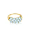 Tiramisu 14k Over Silver 2.80 Ct. Tw. Sky Blue Topaz Ring