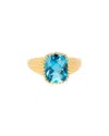 Tiramisu 14k Plated 3.25 Ct. Tw. Swiss Blue Topaz Ring