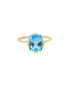 Tiramisu 14k Plated 3.75 Ct. Tw. Swiss Blue Topaz Ring