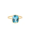 Tiramisu 14k Plated 3.75 Ct. Tw. Swiss Blue Topaz Ring