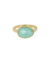 Tiramisu 14k Plated 3.80 Ct. Tw. Amazonite Ring