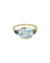 Tiramisu 14k Plated 3.92 Ct. Tw. Sky Blue Topaz