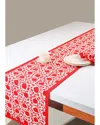 Tiramisu Crimson Bloom Block Print Table Runner In Red