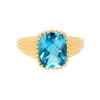 Tiramisu Gold Plated Over Silver Swiss Blue Topaz Solitaire Rings