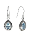 TIRAMISU TIRAMISU SILVER 2.70 CT. TW. BLUE TOPAZ EARRINGS