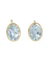 Tiramisu Silver 3.15 Ct. Tw. Sky Blue Topaz Studs