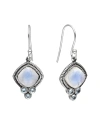 TIRAMISU TIRAMISU SILVER 9.10 CT. TW. GEMSTONE EARRINGS