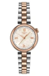 Tissot Women's Swiss Desir Two-tone Stainless Steel Bracelet Watch 28mm In White/two Tone