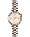 Tissot Women's Swiss Desir Two-tone Stainless Steel Bracelet Watch 28mm In No Color