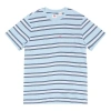 To Be Defined Men's Levis Loose Round Neck Stripe Short Sleeve Blue T-shirt