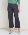 Toad And Co Toad & Co Earthworks Wide Leg Crop Pant In Blue