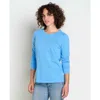 Toad And Co Primo Long Sleeve Crew In Blue