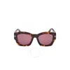 Tom Ford Guilliana Acetate Cat-eye Sunglasses