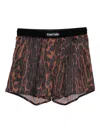 Tom Ford Leopard Print Boxer Shorts In Animal Print