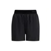 Tom Ford Peach-feel Silk Satin Pj Shorts In Black