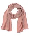 Tom Ford Silk Scarf In Blue
