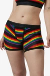 Tomboyx 4.5-inch Trunks In Black