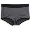 Tomboyx Tucking Boyshorts In Slate