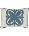 Tommy Bahama Aloha Pineapple Sham In Blue
