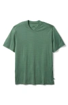 Tommy Bahama Bay Stripe Islandzone® V-neck Performance T-shirt In Green