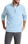 Tommy Bahama Flipview Reversible Half Zip Pullover In Blue