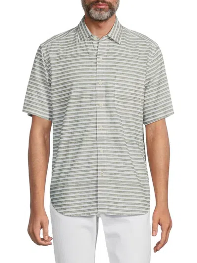 Tommy Bahama Men's Feel The Warmth Striped Shirt In Kingdom Blue