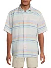 Tommy Bahama Sand Horizon View Linen-blend Shirt In White