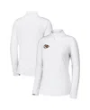 Tommy Bahama Women's White Kansas City Chiefs Sport Playa Vista Islandzone Quarter-zip Jacket In White