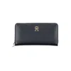 Tommy Hilfiger Blue Polyethylene Wallet