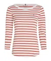 Tommy Hilfiger Long-sleeved T-shirt In White